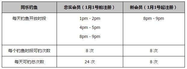 泳装派对