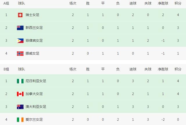国产精品白浆在线播放