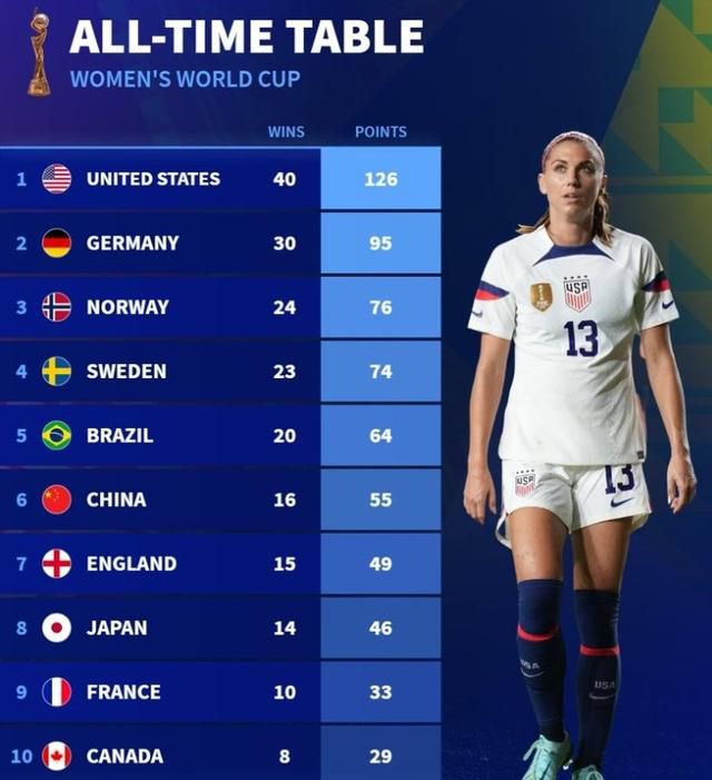 综合五月网