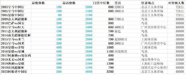 成人三级k8经典网