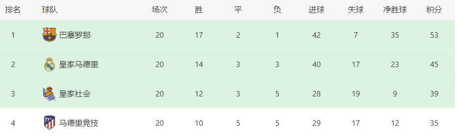 今日《碟仙前传》又曝光了一组剧 《碟仙前传》曝“血月”版海报 恶灵破土而出 2017-04-17 由知名恐怖导演高育新执导，王佑硕、伊娜、郭若寒、王瑄、明俊臣、许林、杨鑫领衔主演的电影《碟仙前传》高调定档5月12日，物料频发吓人之势层出不穷。