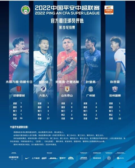 美容院：特殊服务3-2020
