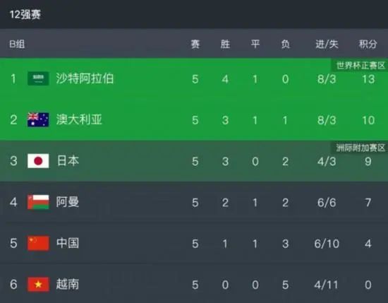 主人