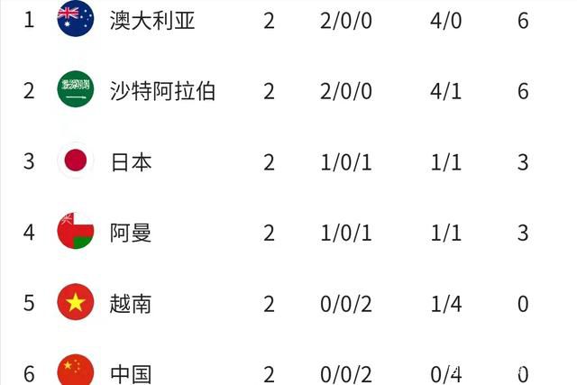 欧美一级大片免费看